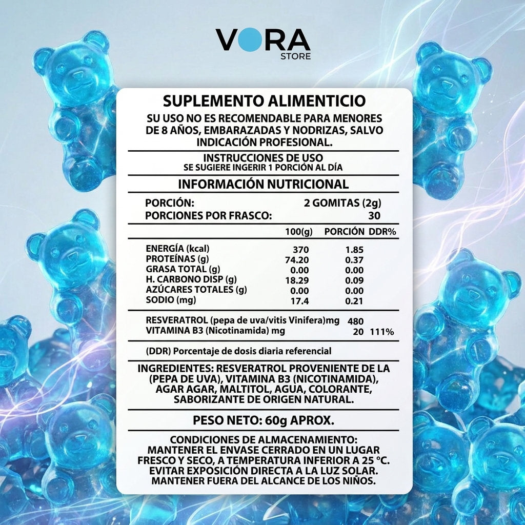 NAD+ Resveratrol Gomitas