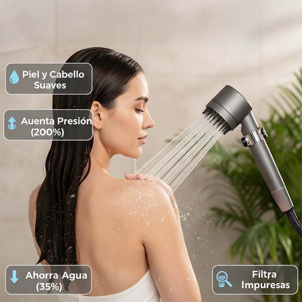 Cabezal Masajeador de Ducha Alta Presión