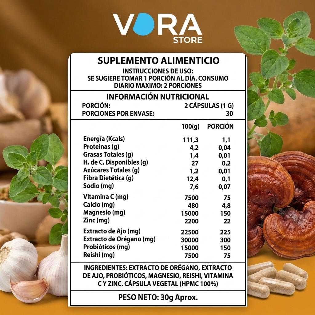 TRIPACK: Nad+ Resveratrol, Ashwagandha, Candida Cleanse
